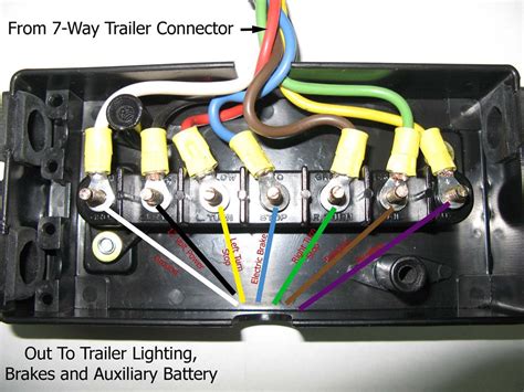 pj trailer junction box|trailer junction box wiring diagram.